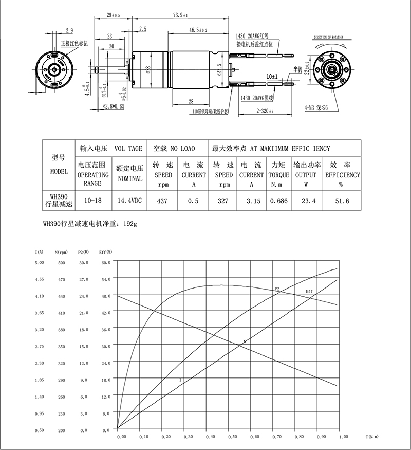 390铁盖14.4V滚刷香蕉视频导航污组件.jpg